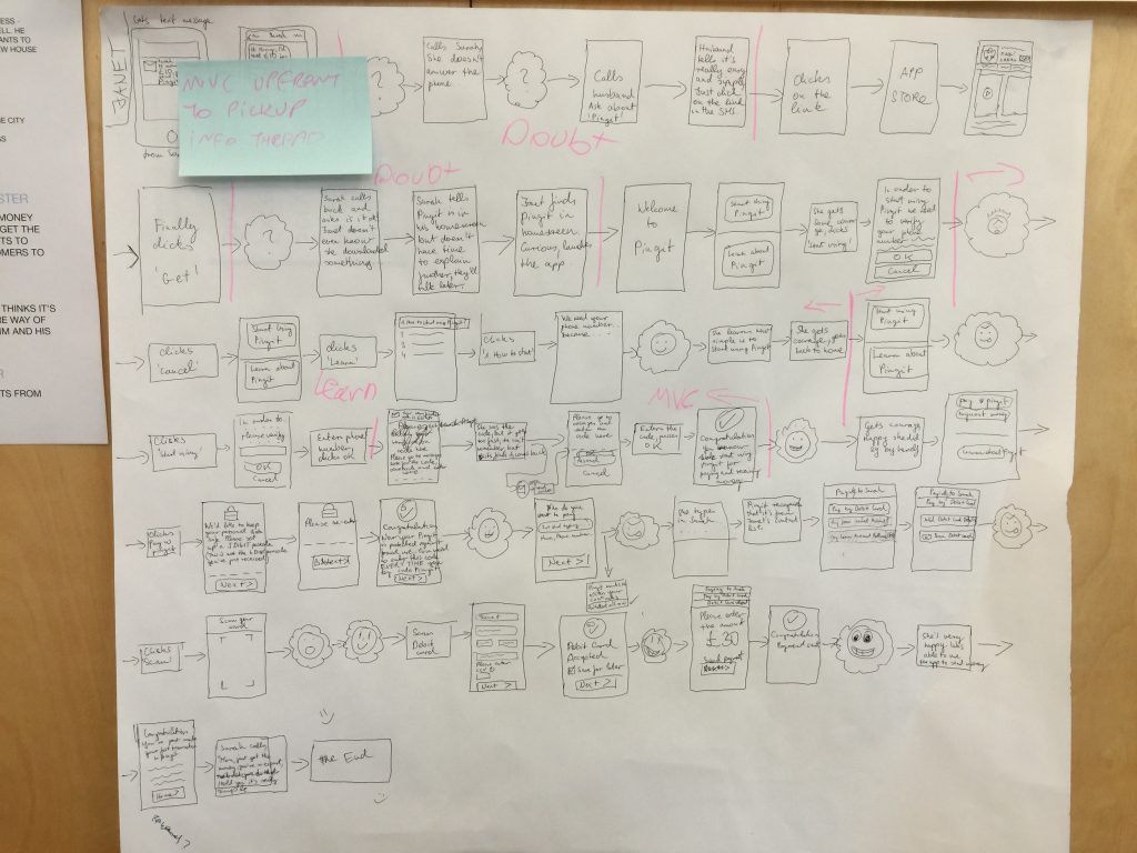 Barclays case study gallery image 1