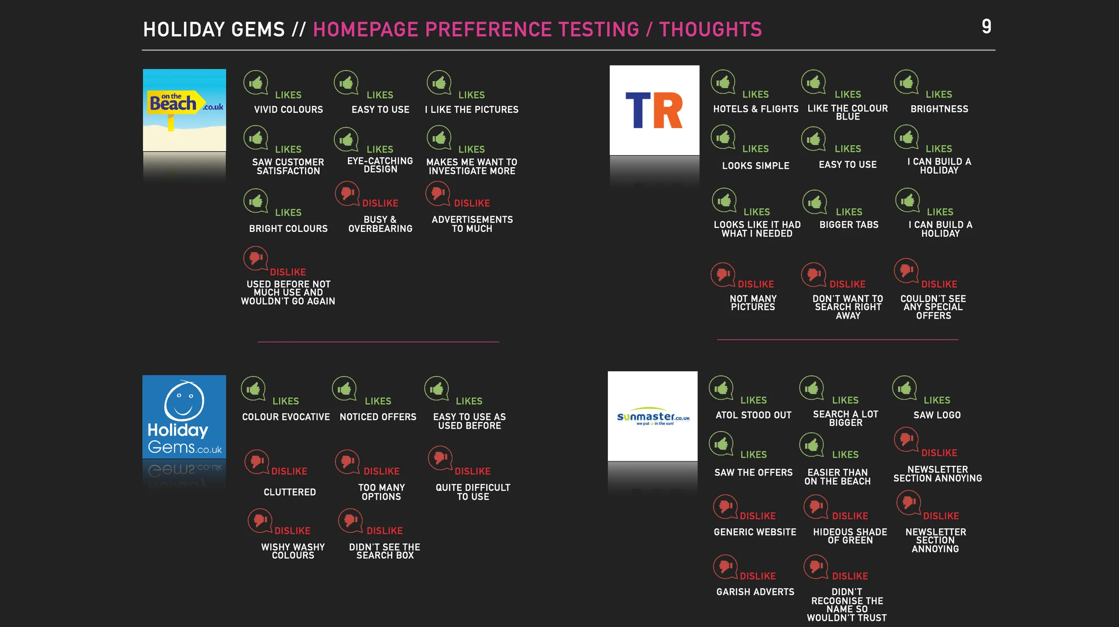 Homepage preference testing slide comparing participants' likes and dislikes across four travel booking websites